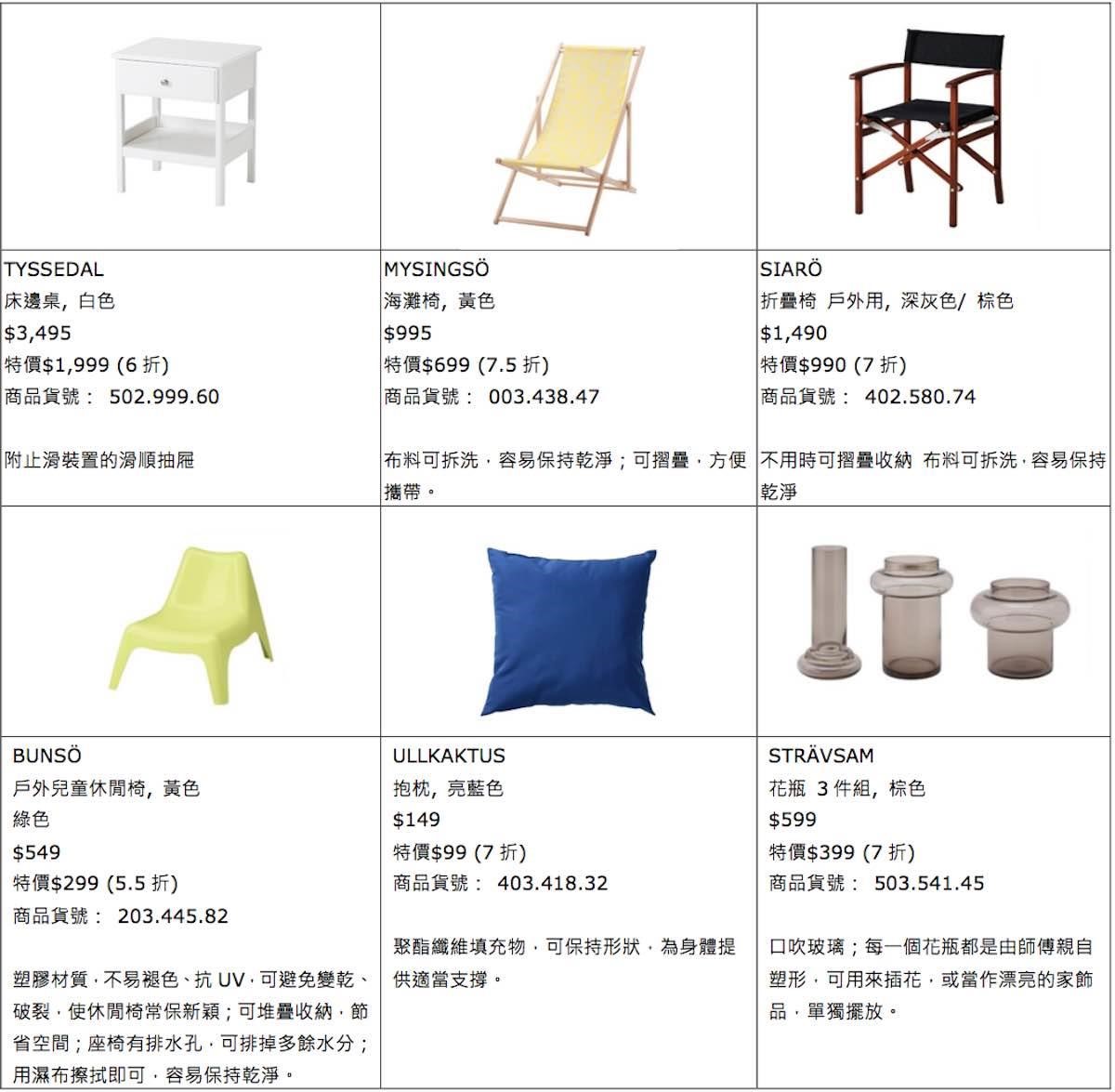 圖文提供_IKEA 圖文提供_IKEA